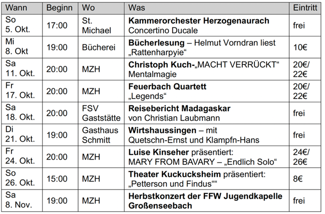 GSBH_Programm2025